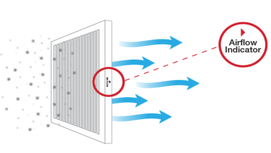 Air Filter Quality